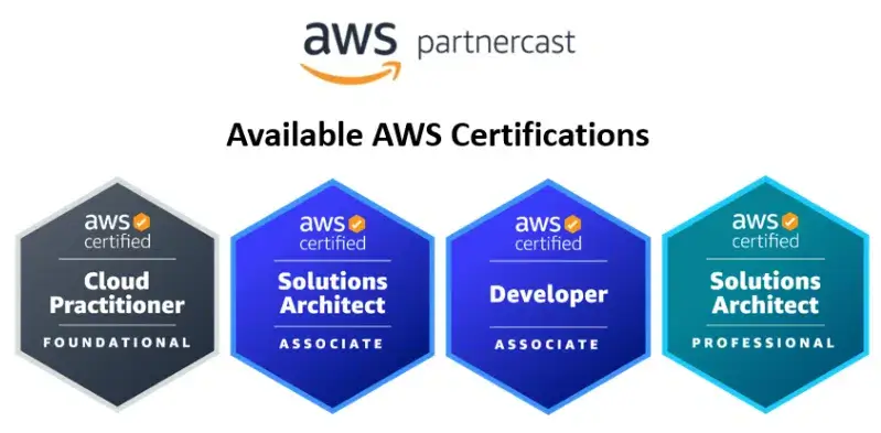 AWS 교육 및 자격증 완벽 가이드 (2025년 버전)